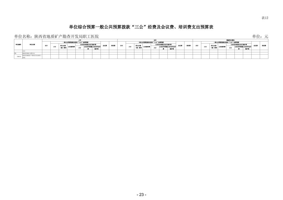 2022年陕西省地质矿产勘查开发局职工医院部门预算 (1)_24.jpg